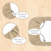 Baby Muslin Bassinet Sheet Set for Boy and Girl, 3 Pack Organic Cotton Universal Fitted Bedding Cover for Oval, Hourglass & Rectangle Bassinet Mattress, Fitted Sheets Size 32 x 16 x 4 Inches